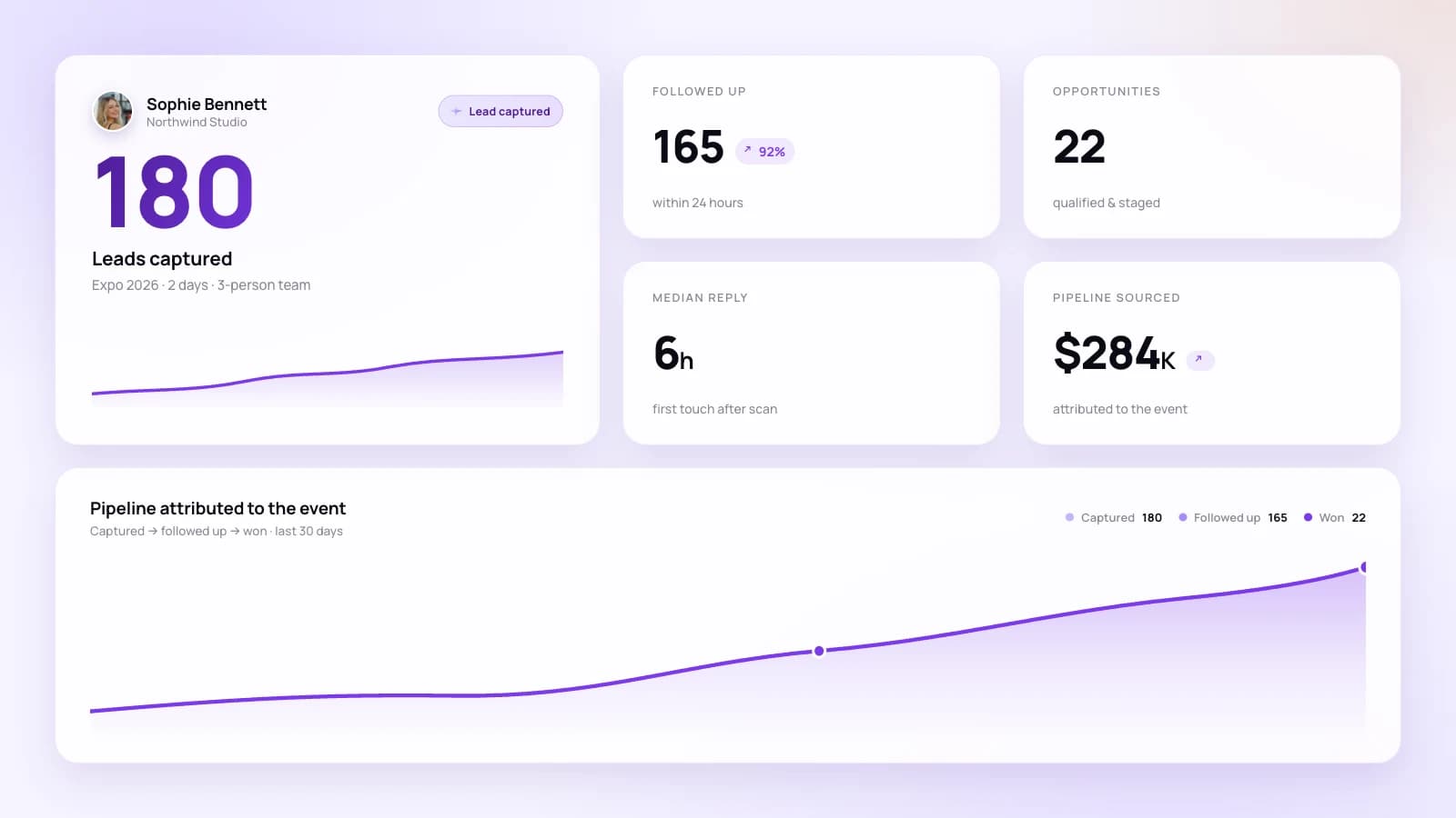 How to Capture and Manage Leads at Events (Without Losing a Single One)