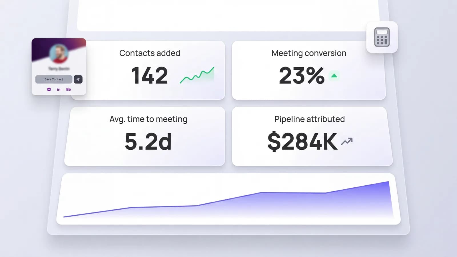 How to Measure ROI From Your Networking Efforts