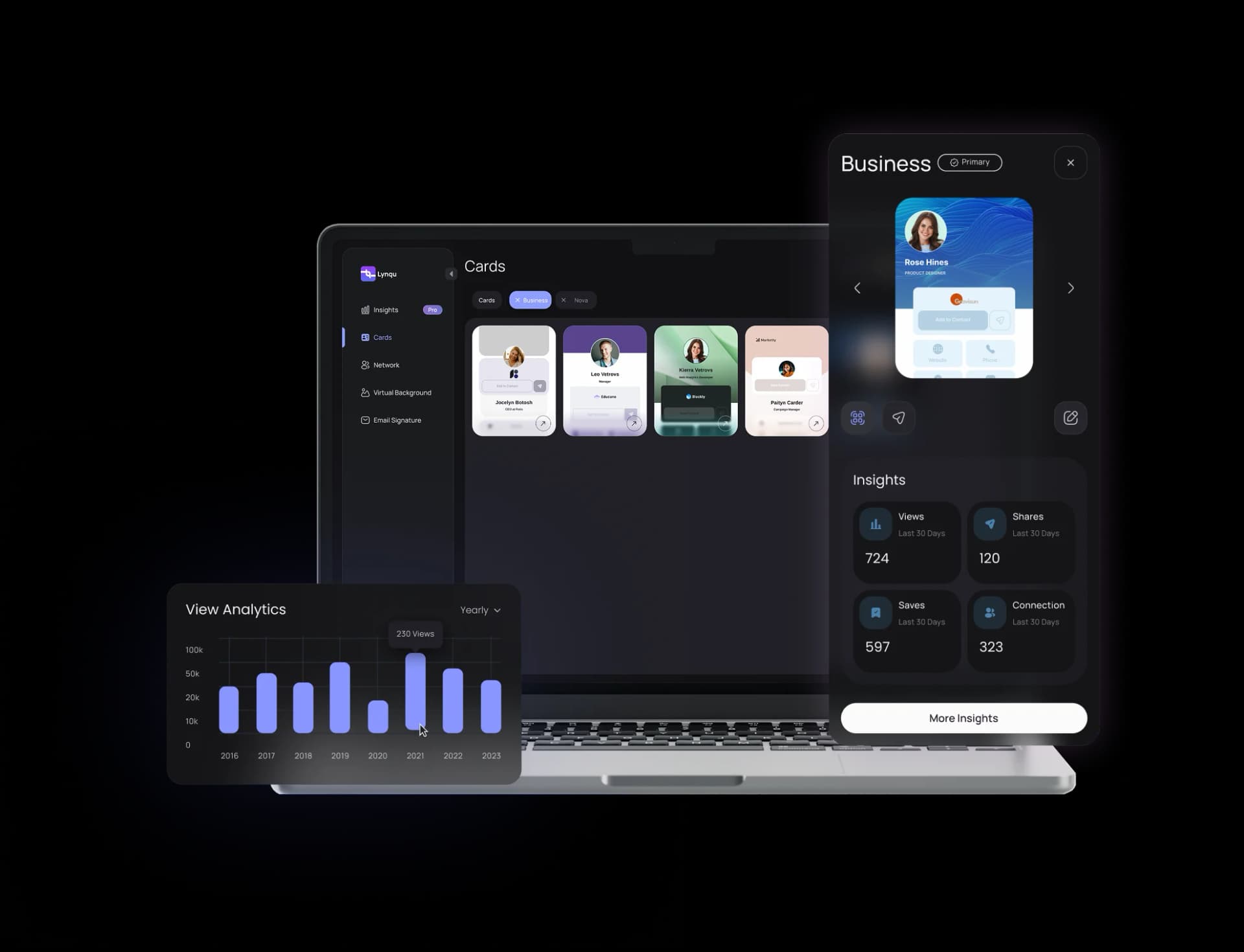 Why Strong Personal Branding Drives Business Results