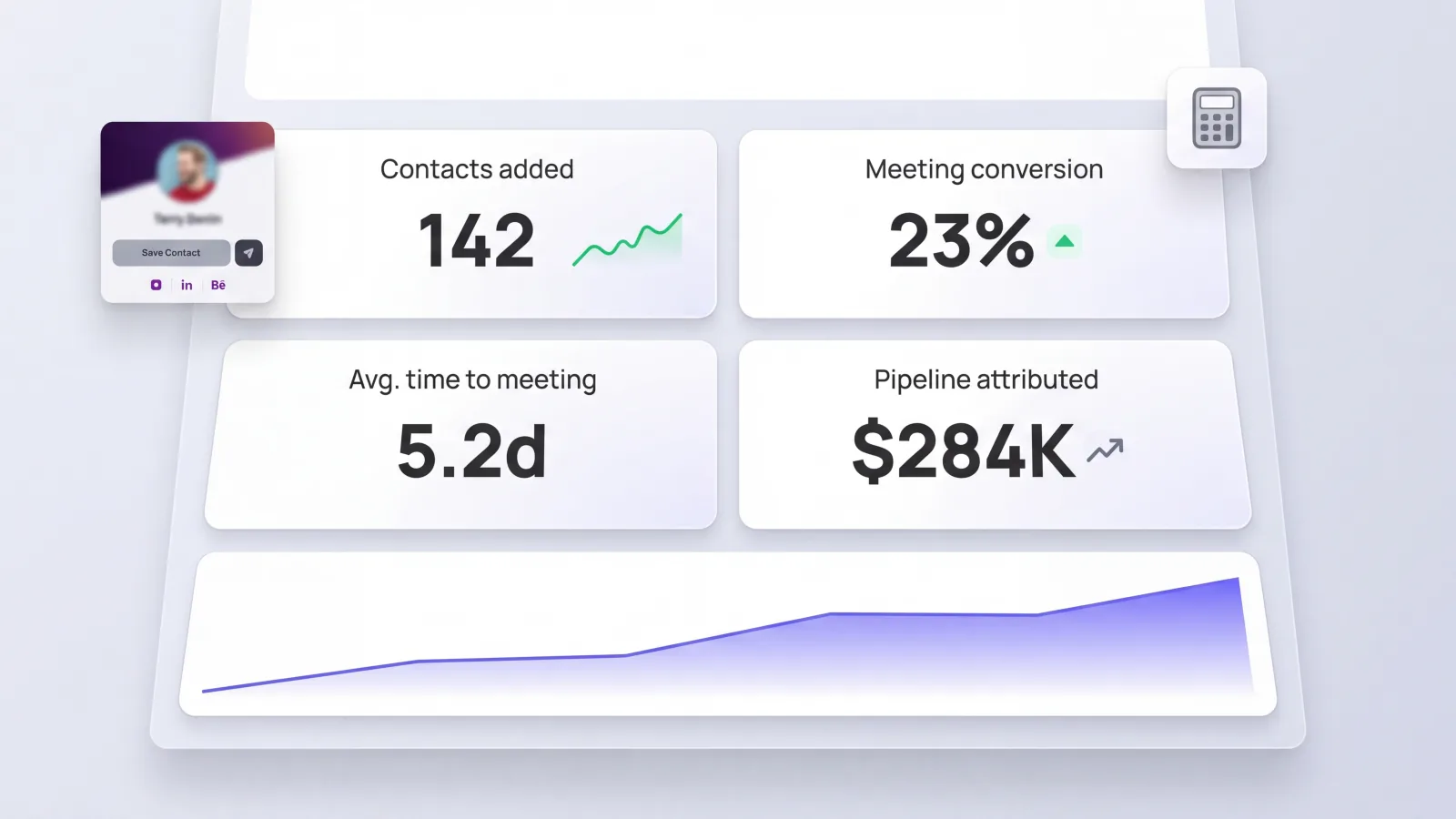 How to Measure ROI From Your Networking Efforts